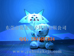 新型專利產品，全國誠招代理。
