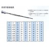 泰州哪里有價位合理的帶調(diào)節(jié)器索錨具 供銷帶調(diào)節(jié)器索錨具