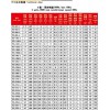 ye3系列電動機廠家 想買價位合理的ye3電機就來鄭州德盛祥