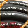 品質(zhì)好的蒸汽膠管產(chǎn)品信息_找專業(yè)生產(chǎn)大促銷報(bào)價(jià)