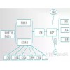 哪里有名聲好的移動夢工場門店WEBPOS收銀系統(tǒng)服務(wù)商：WEBPOS收銀系統(tǒng)口碑好