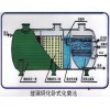 撫州化糞池-信賴撫州臨川區(qū)中誼建材廠：價(jià)位合理的化糞池，廠家火熱供應(yīng)