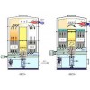 設計新穎的RTO/RCO異味處理工藝 山東報價合理的RTO/RCO異味處理工藝
