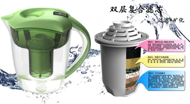 能量?jī)羲畨?堿性水壺 過濾水壺 廠家直銷 可OEM ODM
