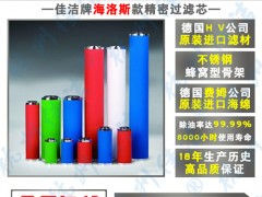 精密過濾器009Q 009P 009S 009C海沃斯濾芯
