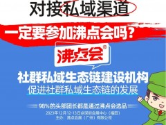 第8屆全國團(tuán)長大會(huì) 2023第21屆社群團(tuán)購貨源展覽會(huì)