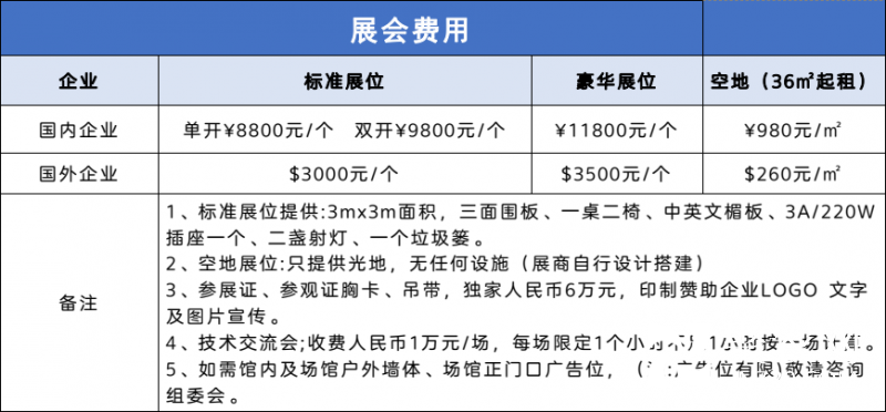 山西展會費用